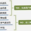 宋亚轩娱乐圈吃瓜风波真相还原，背后故事逐步披露