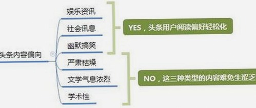 宋亚轩娱乐圈吃瓜风波真相还原，背后故事逐步披露